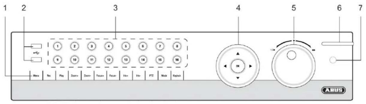 ABUS TVVR60021 - Vue d'ensemble de l'appareil - 1