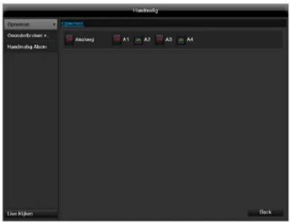 ABUS TVVR60021 - Handmatig Management - 1