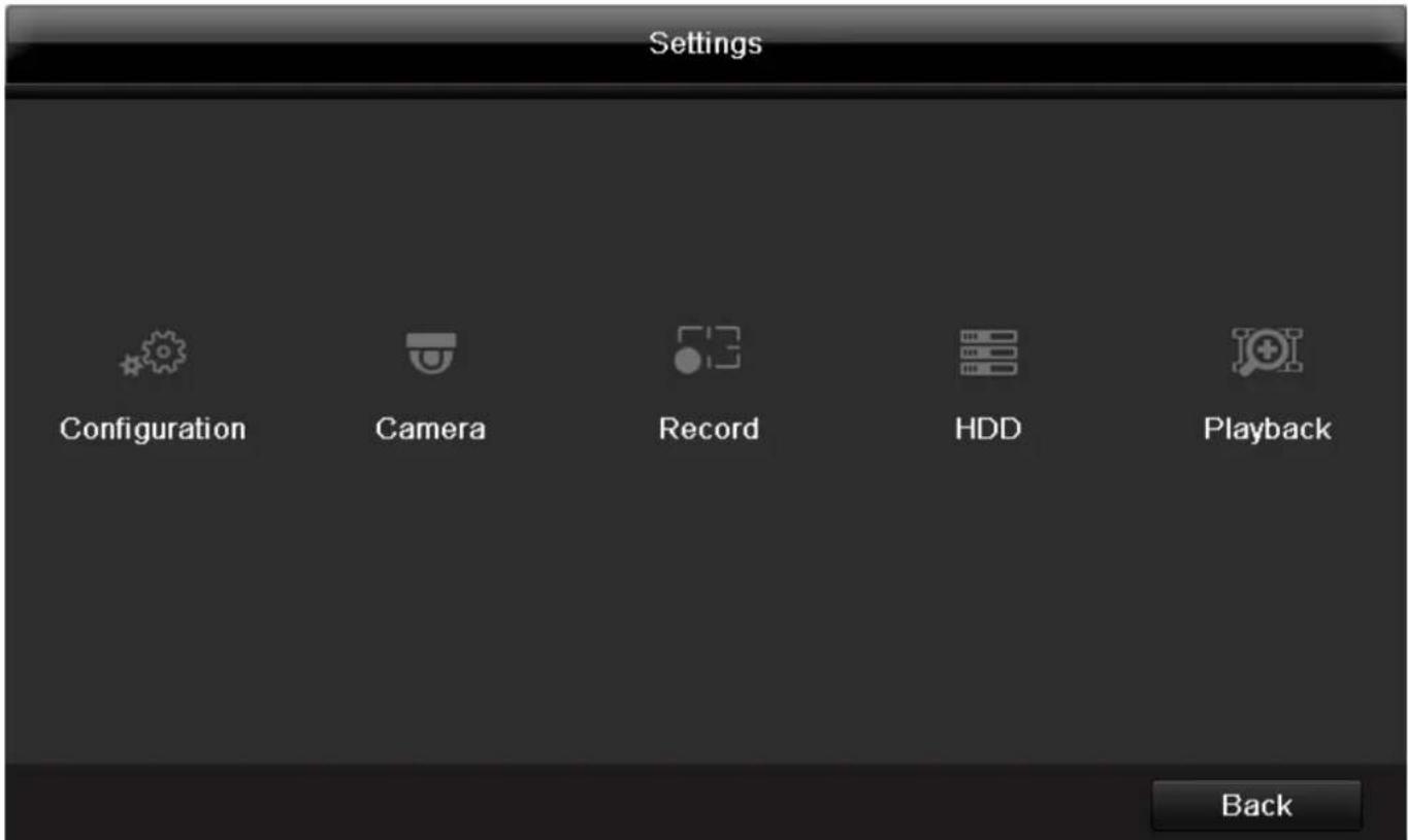 ABUS TVVR60021 - Menu overview - 2