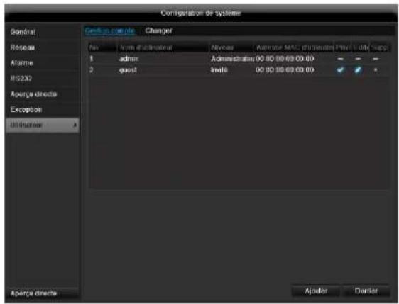 ABUS TVVR60021 - i Remarque - 1
