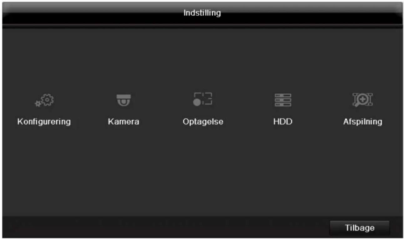 ABUS TVVR60021 - Menuoversigt - 2