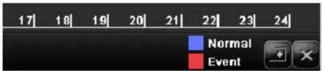 ABUS TVVR60021 - Using the control panel - 3