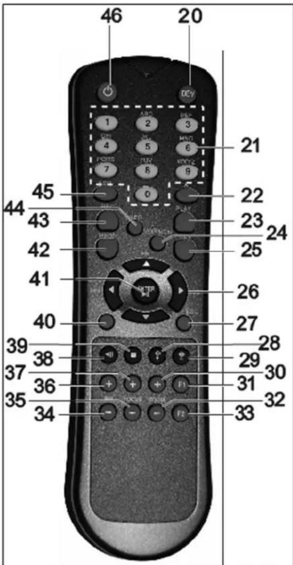 ABUS TVVR60021 - Note - 1