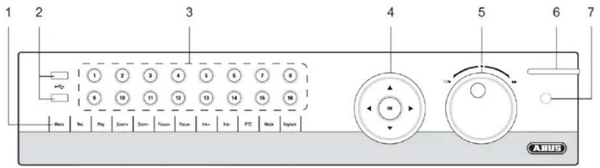 ABUS TVVR60021 - Device overview - 1