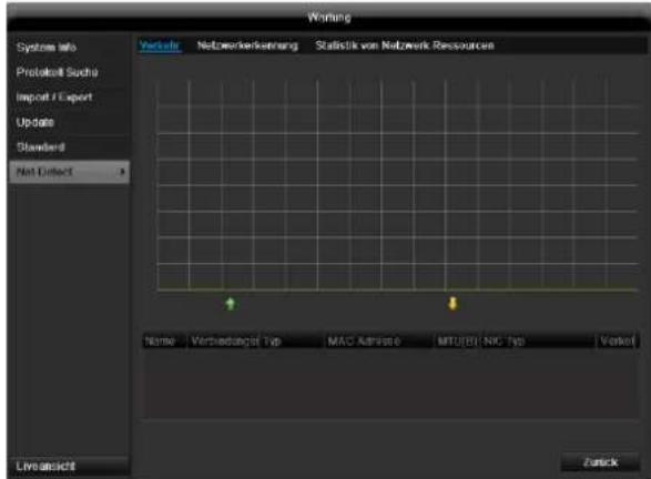 ABUS TVVR60021 - Warnung - 1