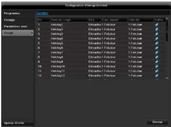 ABUS TVVR60021 - Codage - 4
