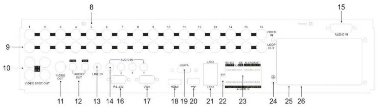 ABUS TVVR60021 - Vue d'ensemble de l'appareil - 2