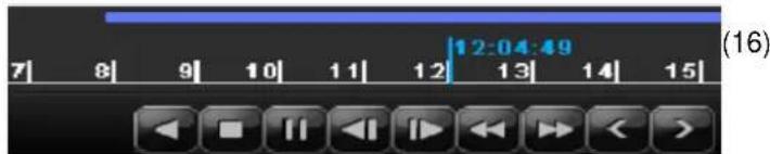 ABUS TVVR60011 - Sterowanie za pomocą pola kontrolnego - 2