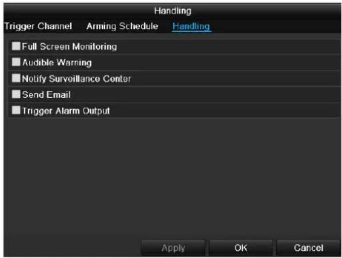 ABUS TVVR60011 - Handling - 1