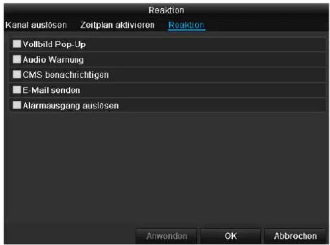 ABUS TVVR60011 - Reakcja - 1