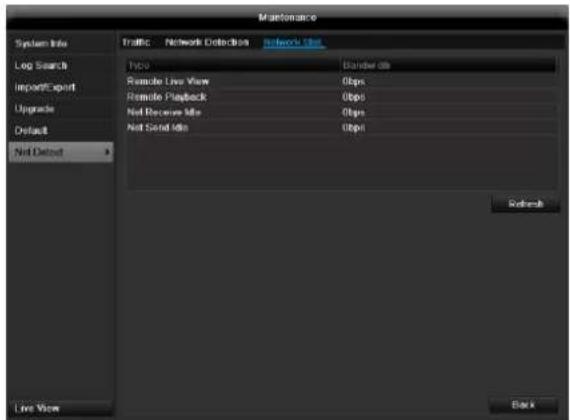ABUS TVVR60011 - Note - 2