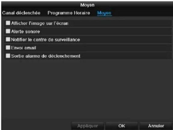 ABUS TVVR60011 - Moyen - 1