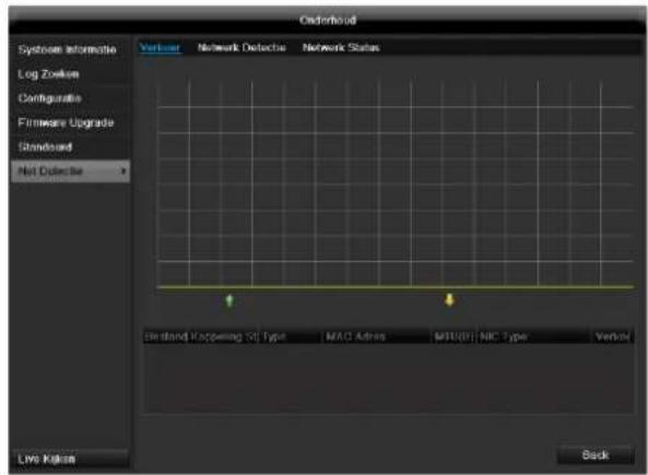 ABUS TVVR60011 - Opmerking - 1
