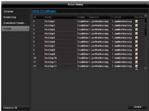 ABUS TVVR60011 - Urlaub - 1