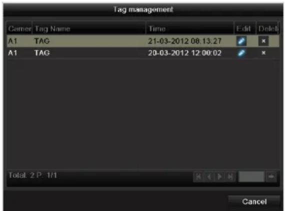 ABUS TVVR60011 - Note - 1