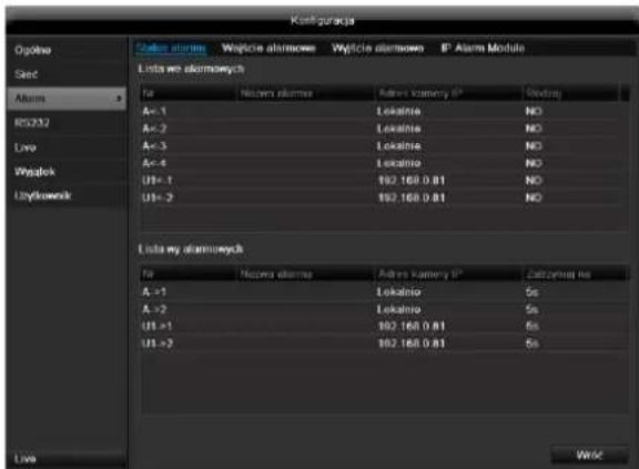 ABUS TVVR60011 - Alarm - 1