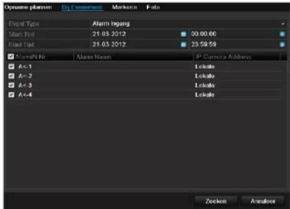 ABUS TVVR60011 - Bij Evenement - 1