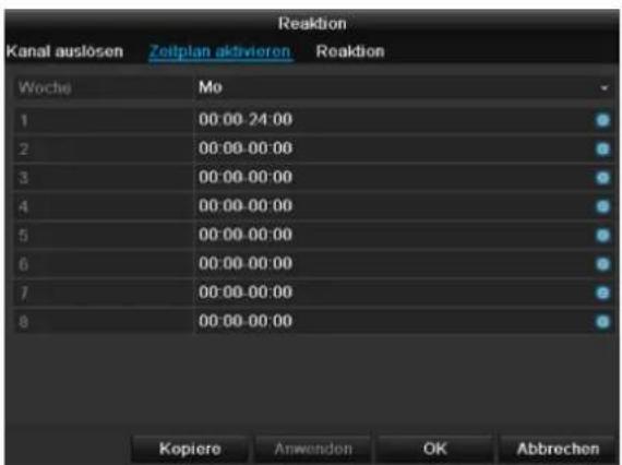ABUS TVVR60011 - Harmonogram - 1