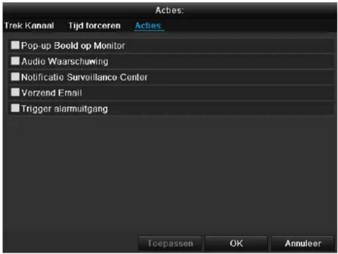 ABUS TVVR60011 - Acties - 1