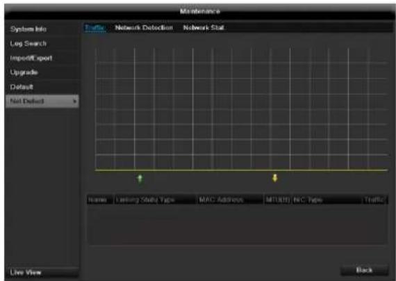 ABUS TVVR60011 - Warning - 1