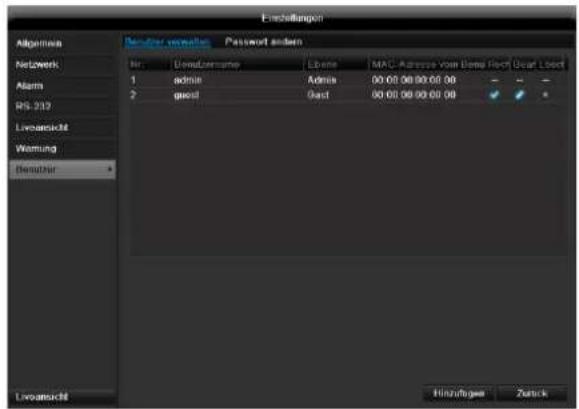 ABUS TVVR60011 - Warnung - 2