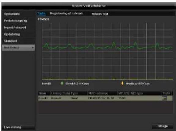 ABUS TVVR60011 - Kartotekskortet Netværksbelastning - 1