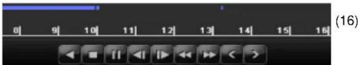 ABUS TVVR60011 - Using the control panel - 2