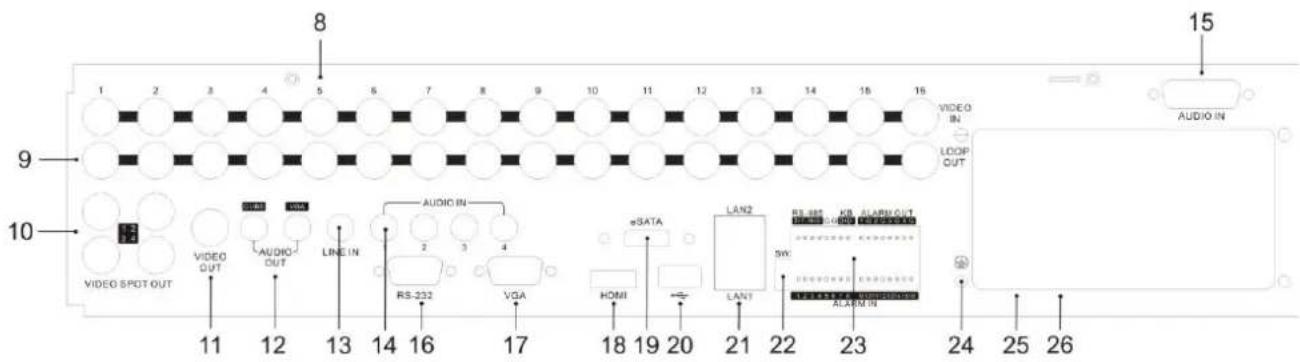 ABUS TVVR60011 - Przegład urządzenia - 2