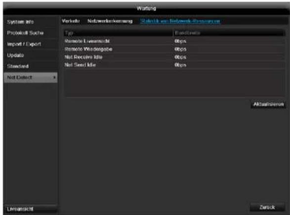 ABUS TVVR60011 - Hinweis - 2