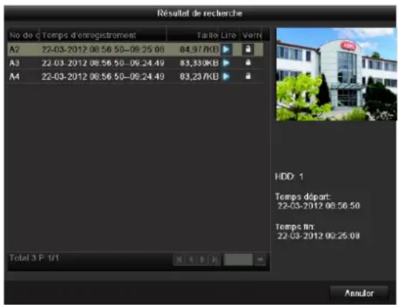 ABUS TVVR41220 - Relecture - 2