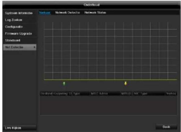 ABUS TVVR41220 - Waarschuwing - 1