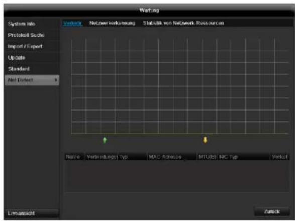 ABUS TVVR41220 - Сеть - 1