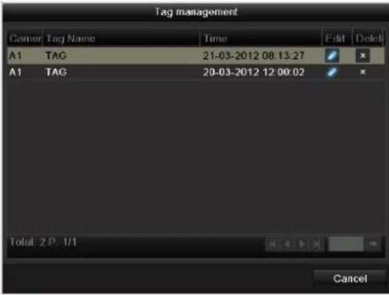 ABUS TVVR41220 - Using the control panel - 4