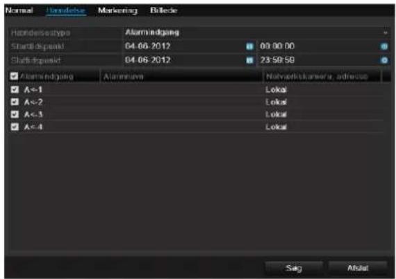 ABUS TVVR41220 - Hændelse - 1