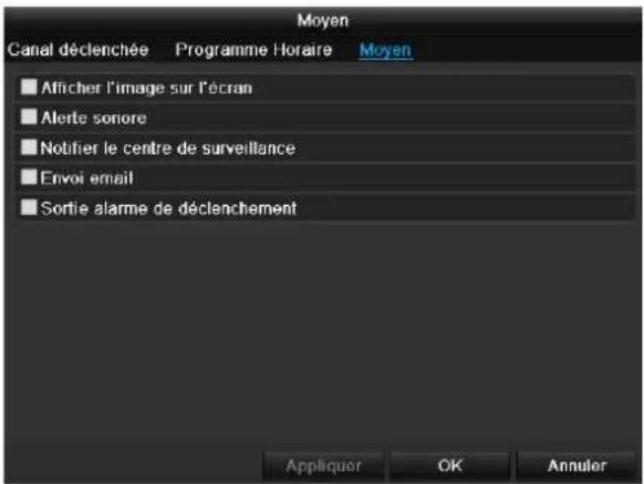 ABUS TVVR41220 - Moyen - 1
