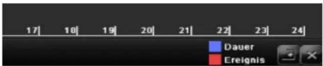 ABUS TVVR41220 - Français - 2