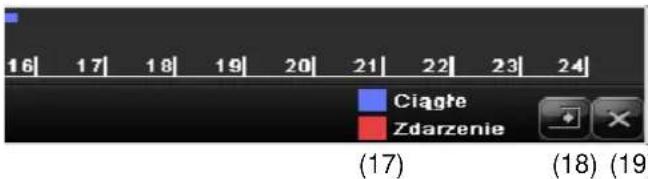 ABUS TVVR41220 - Sterowanie za pomocą pola kontrolnego - 3