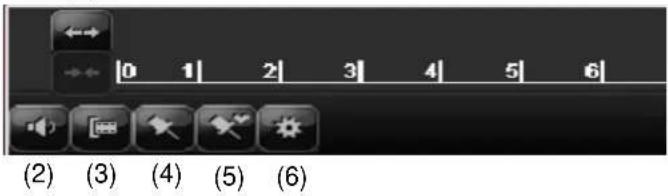 ABUS TVVR41220 - Sterowanie za pomocą pola kontrolnego - 1