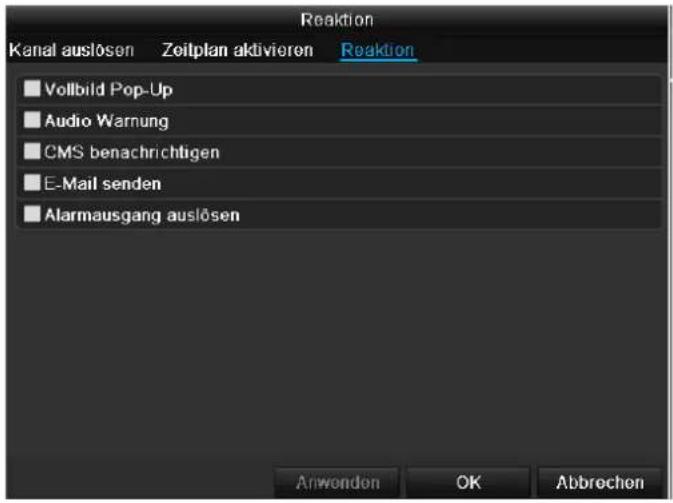 ABUS TVVR41220 - Reakcja - 1