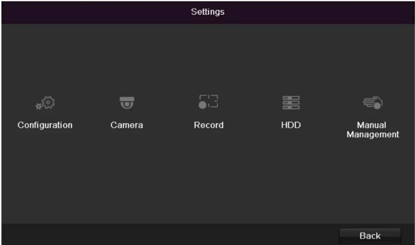 ABUS TVVR41220 - Menu overview - 2