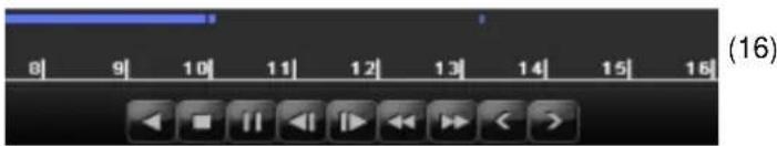 ABUS TVVR41220 - TVVR41200 / TVVR41210 / TVVR41220 - 2