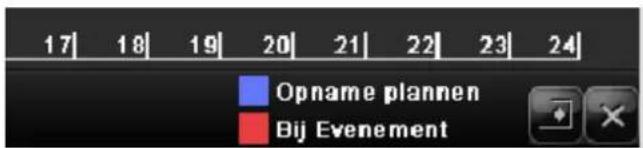 ABUS TVVR41220 - TVVR41200 / TVVR41210 / TVVR41220 - 3