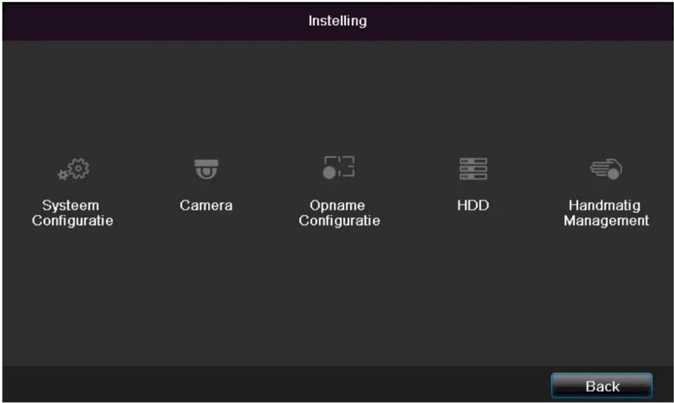 ABUS TVVR41220 - Overzicht - 2