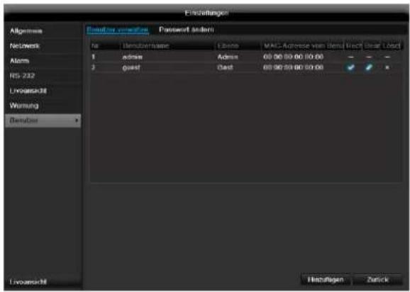 ABUS TVVR41220 - Указание - 2