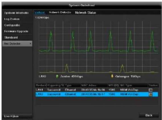 ABUS TVVR41220 - Opmerking - 1