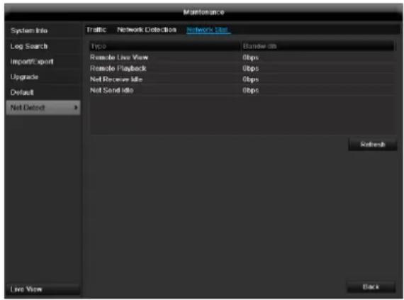 ABUS TVVR41220 - Note - 2