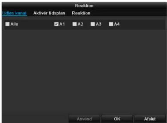 ABUS TVVR41220 - Udløs kanal - 1