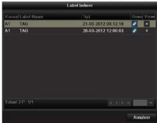 ABUS TVVR41220 - Bediening via de besturingstoetsen - 2