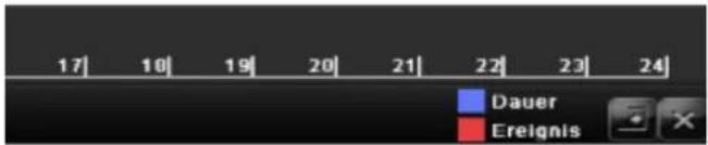 ABUS TVVR41220 - Ostrzeżenie - 3