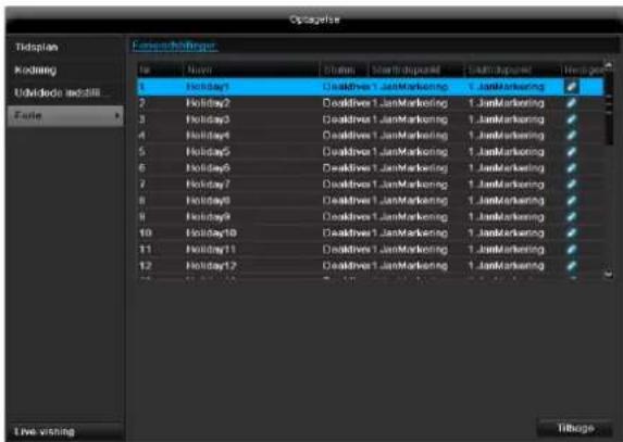 ABUS TVVR41220 - Ferie - 1
